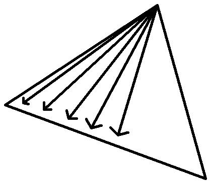 Drawing a triangle by drawing lines progressively